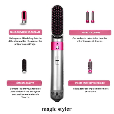 Airstyler - Détails et embouts